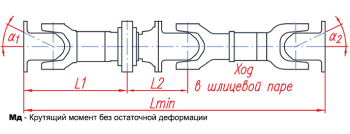 Схема Карданная передача